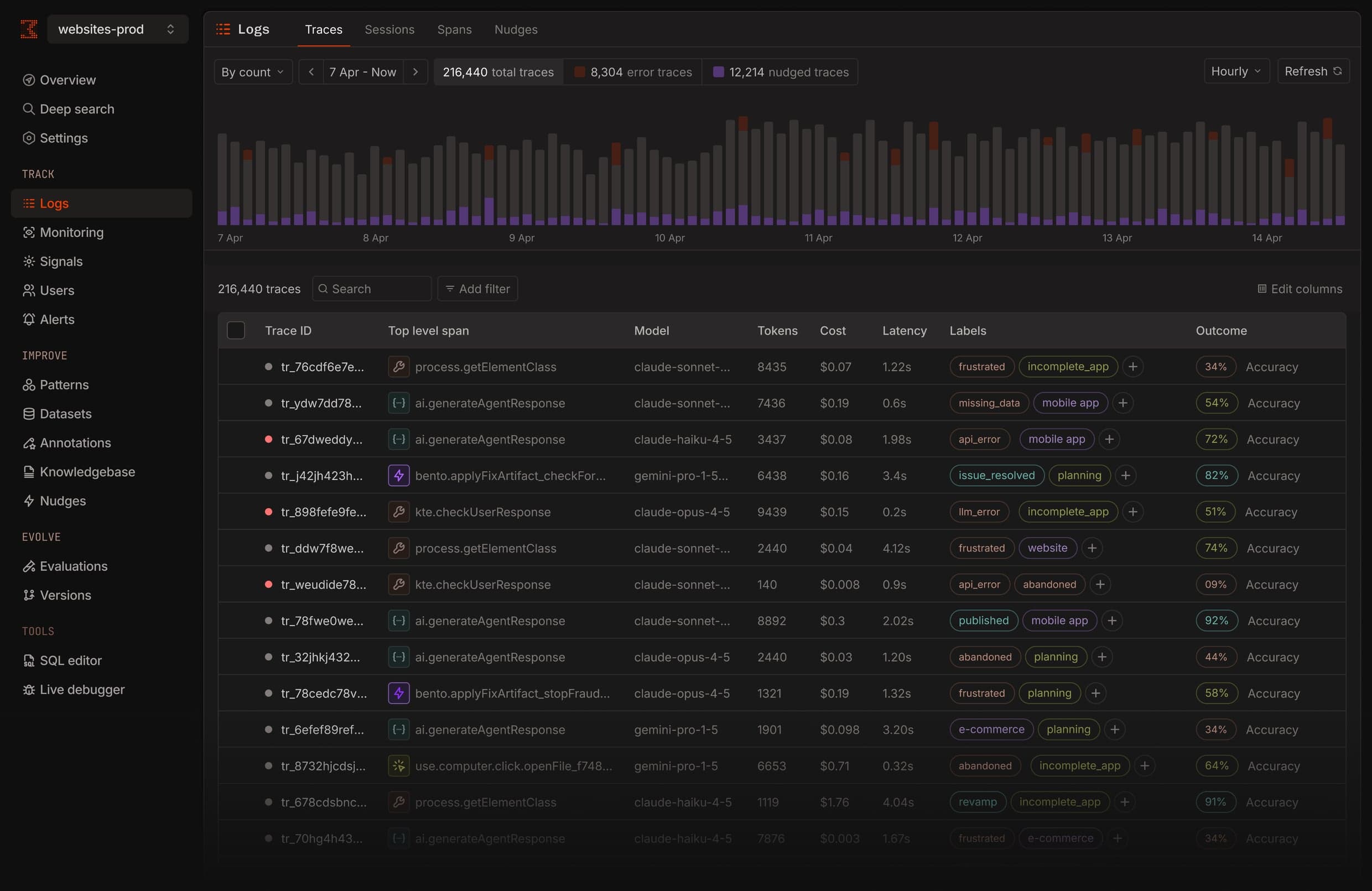 Bento dashboard showing full-fidelity traces, regressions, and real-time analytics across production runs