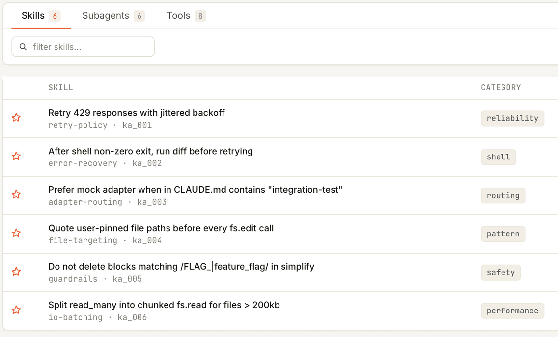 Bento Artifacts view — promoted skills, subagents, and tools generated from production traces.