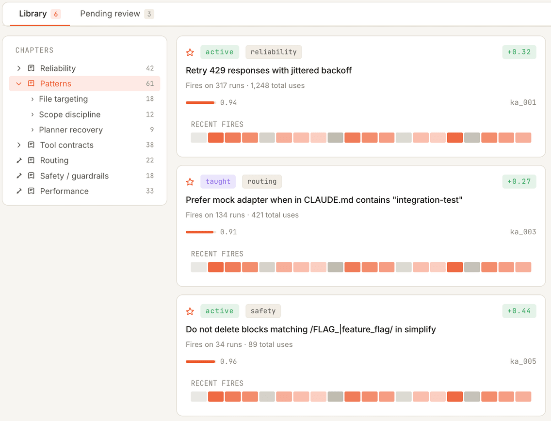 Bento Book — the agent's accumulated memory written in plain language across failures, fixes, and outcomes.