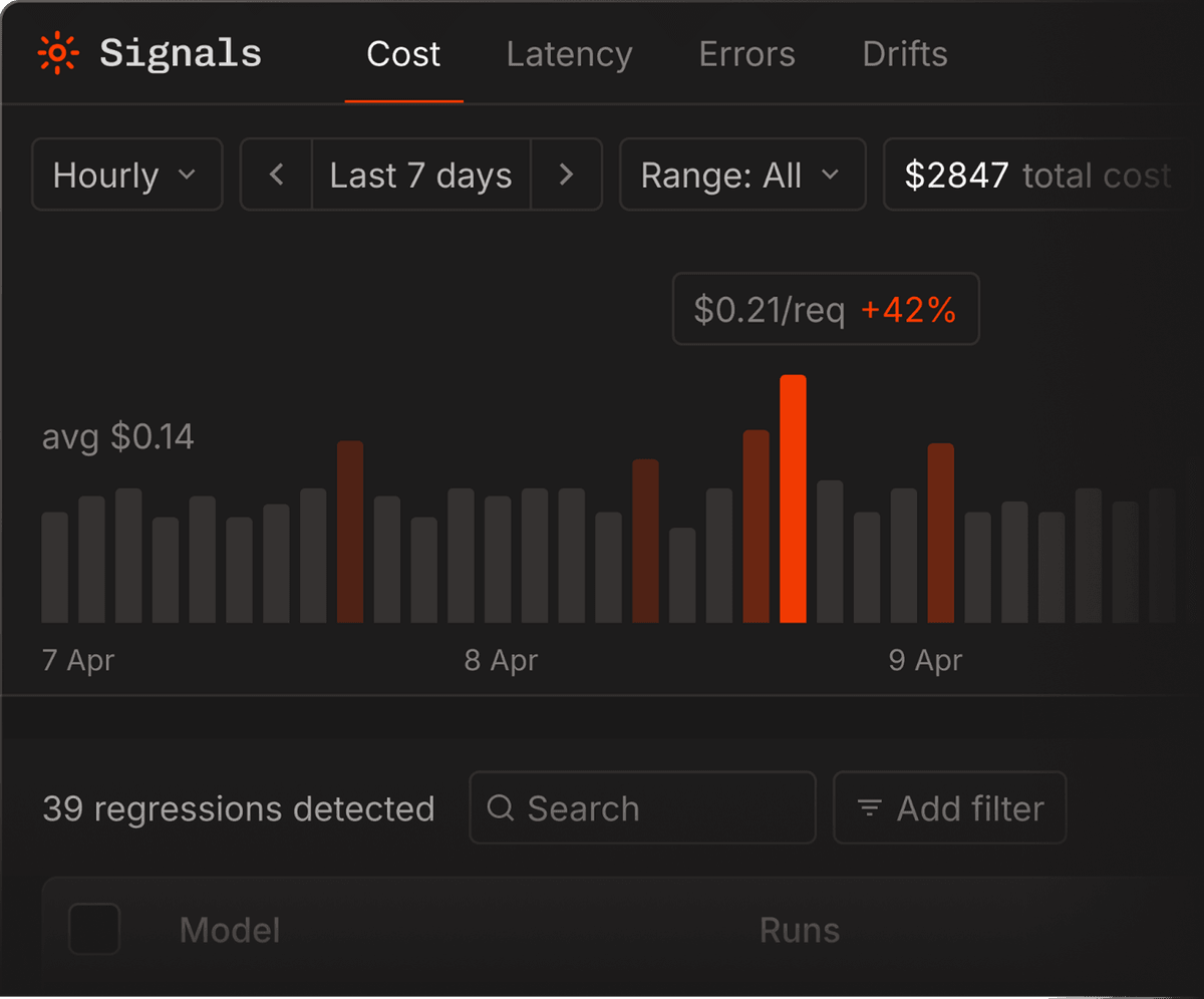 Bento regression-signals card — train a signal on production traces, fire it in real time, and backfill the full history.